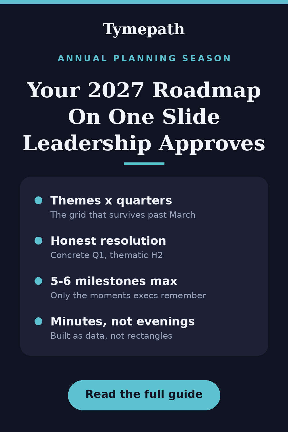 Annual Planning Season: Turning Strategy Soup Into a 2027 Roadmap Slide